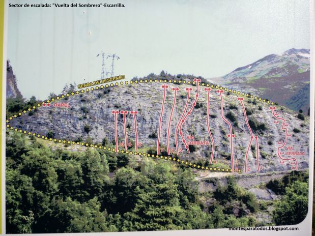 Croquis de las vías del sector Vuelta del Sombrero (© Montañismo para todos) 