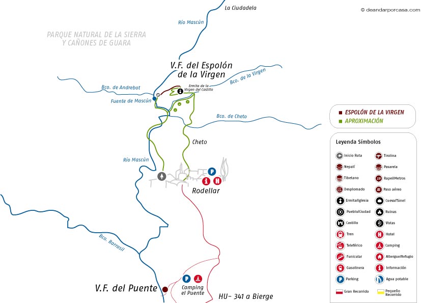 Croquis de la ruta 