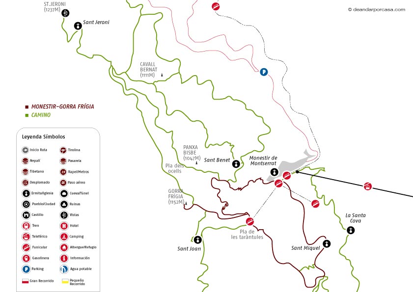 Croquis de la ruta 