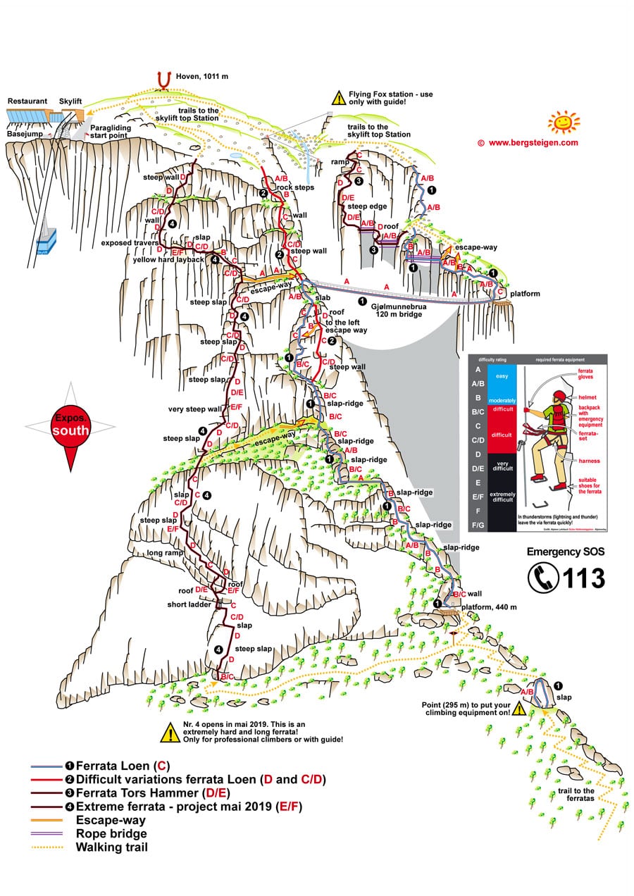 Croquis oficial de la vía ferrata y variantes / Proyectos 