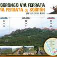 Croquis oficial de la vía ferrata de Sobrón 
