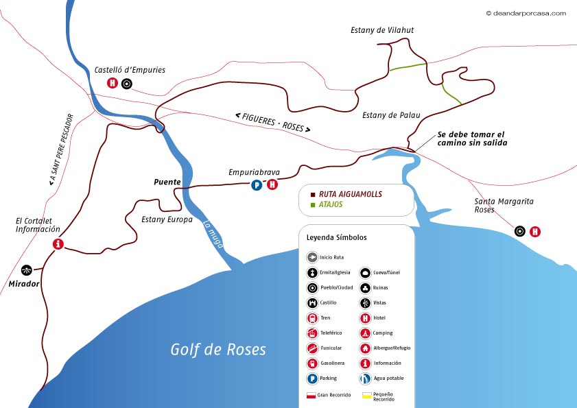 Croquis de la ruta 