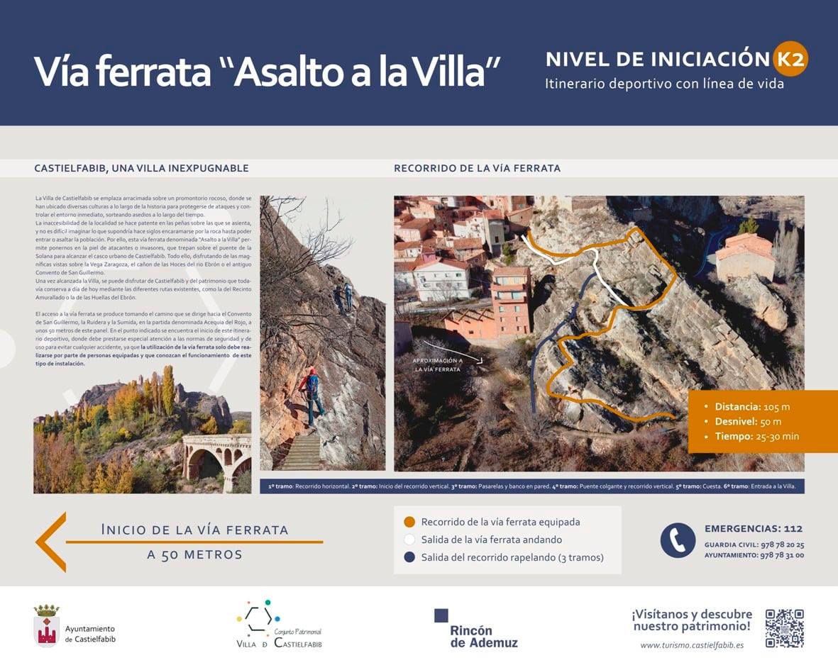 Croquis oficial de la vía ferrata. Es el panel informativo que encontraremos junto al estacionamiento de la CV-479 