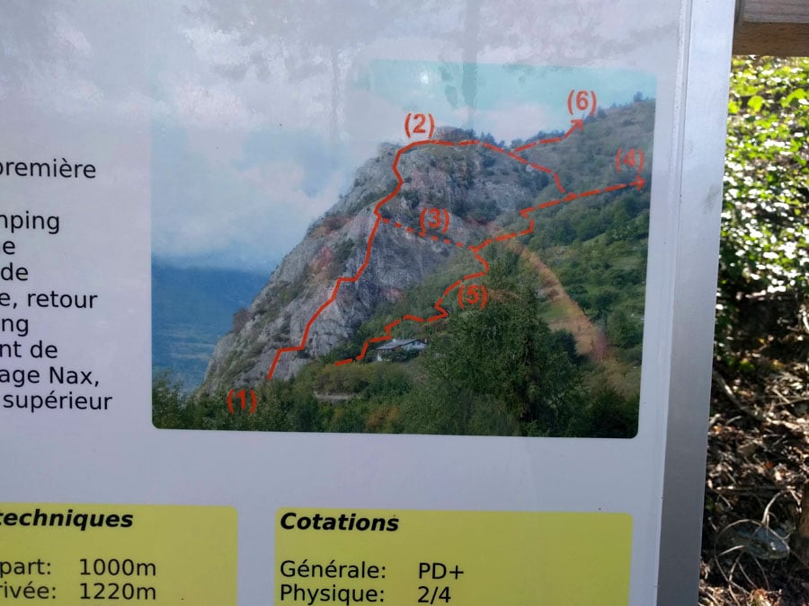Official diagram of the route 