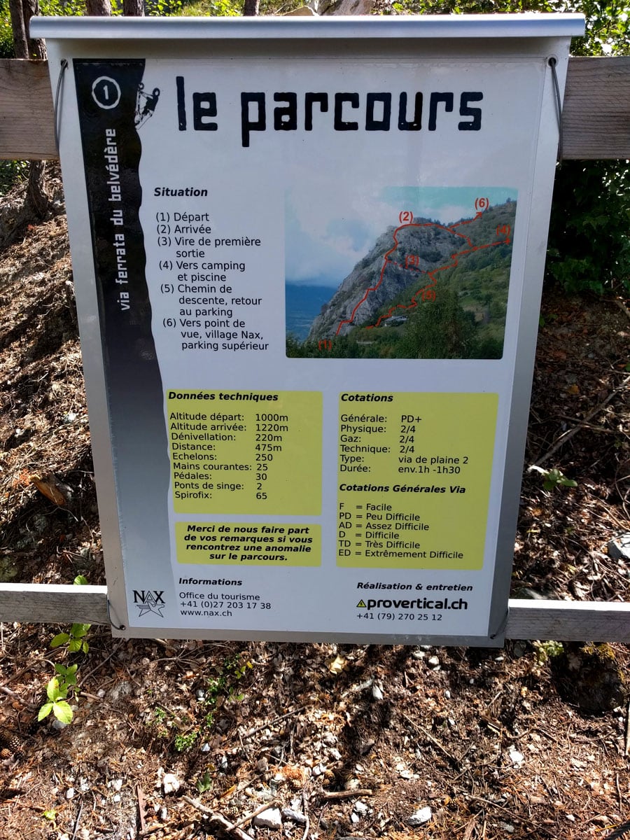 The whole informative signpost of the vía ferrata 