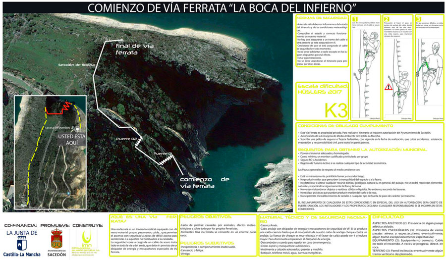 Croquis oficial de la vía ferrata 