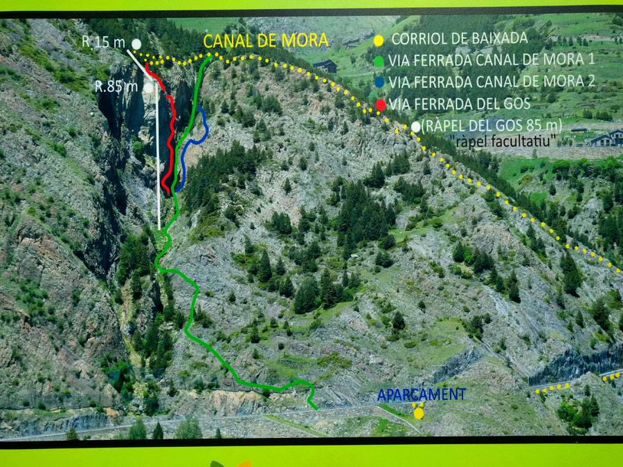 Official sketch of the three variants of the Canal de la Mora
