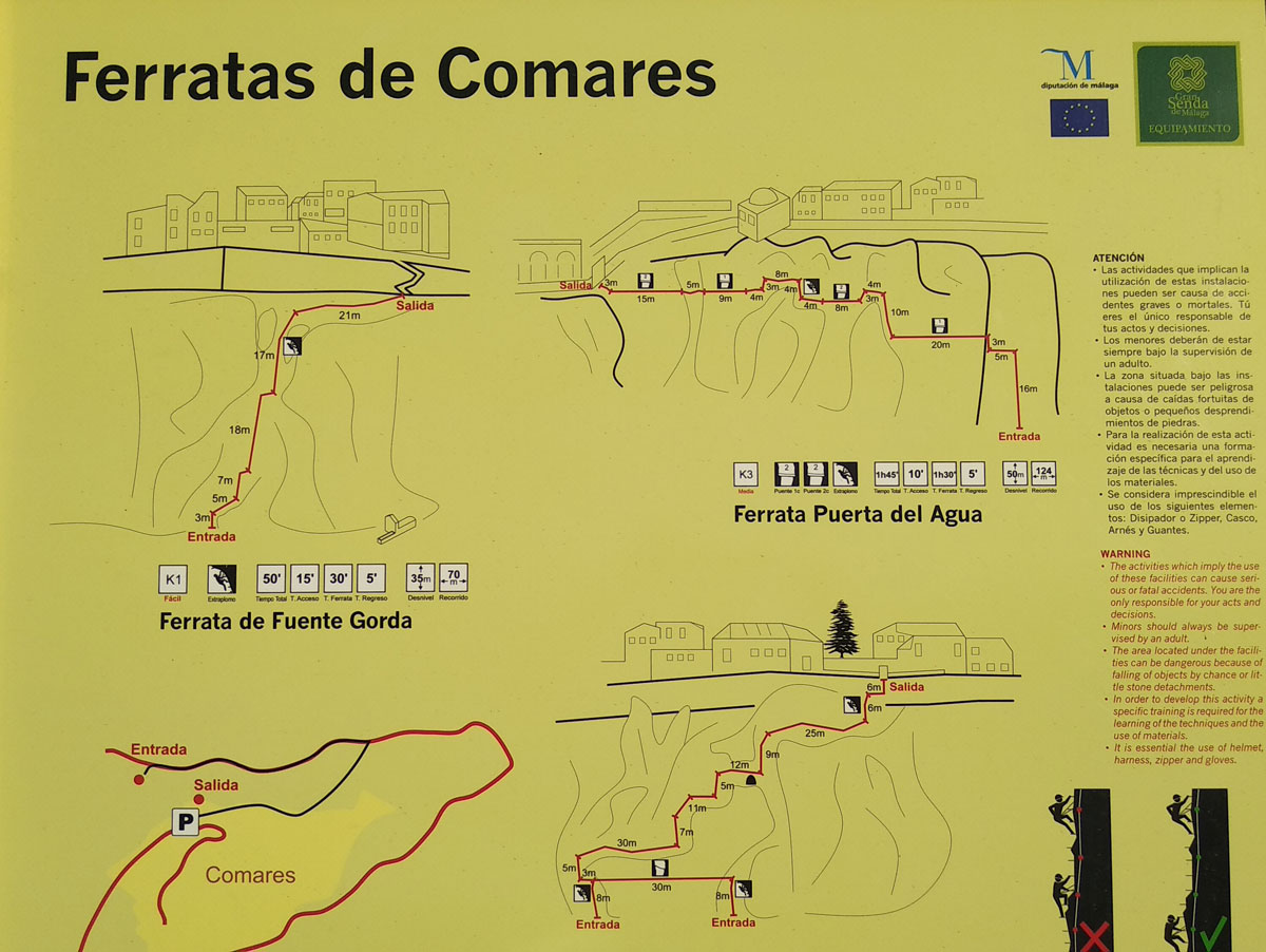 Croquis general de las tres vías de Comares 