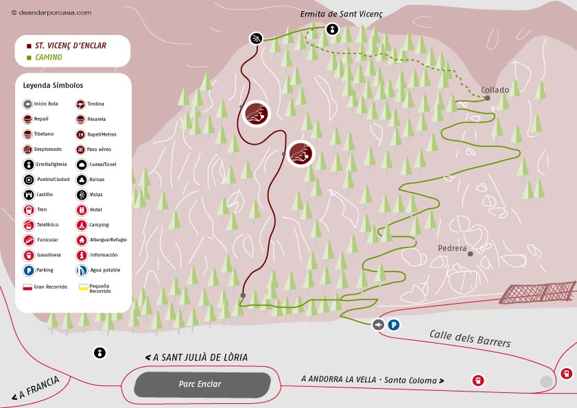 Sketch of the via ferrata