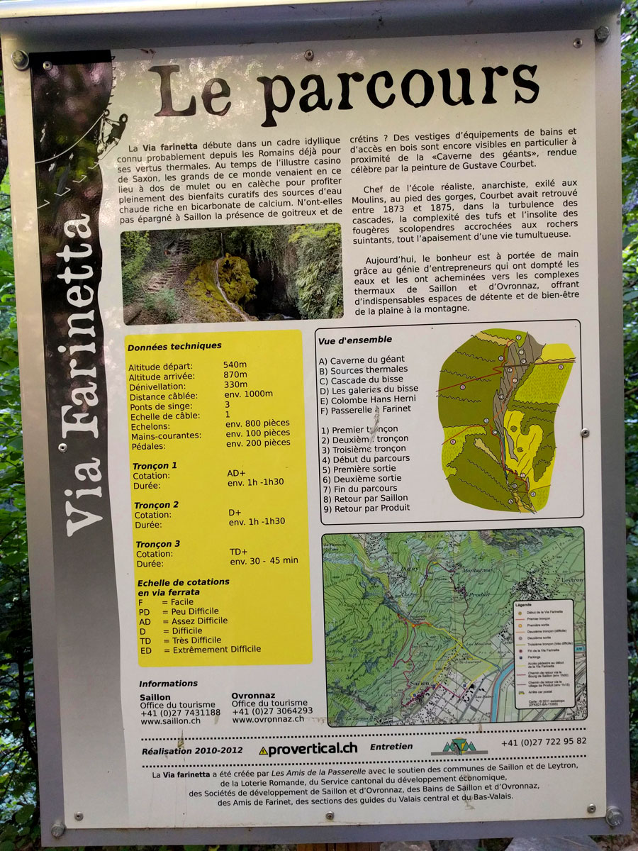 Croquis oficial de la vía ferrata antes de entrar al recorrido 