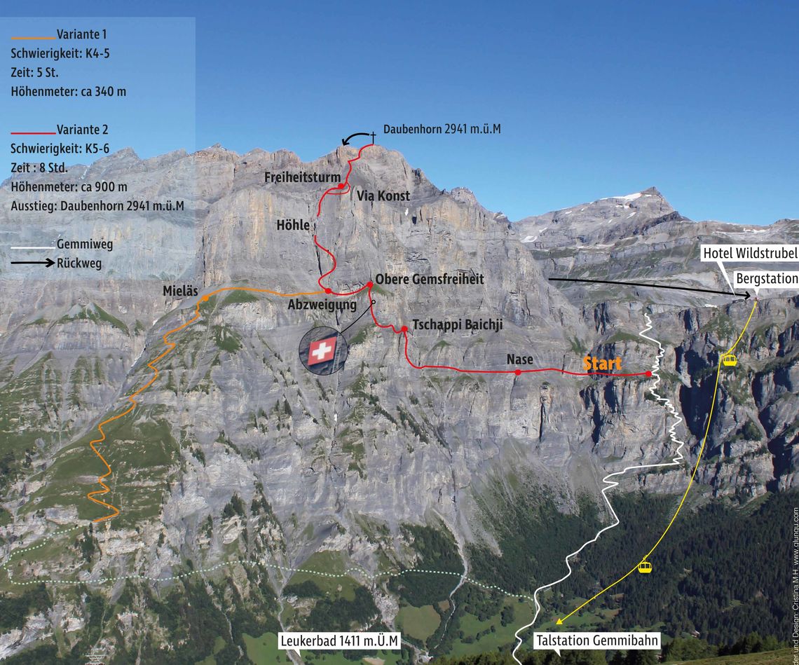 Croquis general de la vía ferrata Gemmi-Daubenhorn (© Equipadores) 