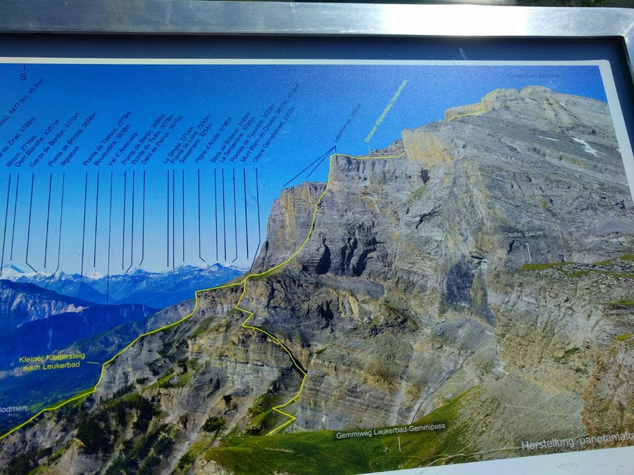 Croquis de la vía ferrata sobre las vistas de Gemmipass 