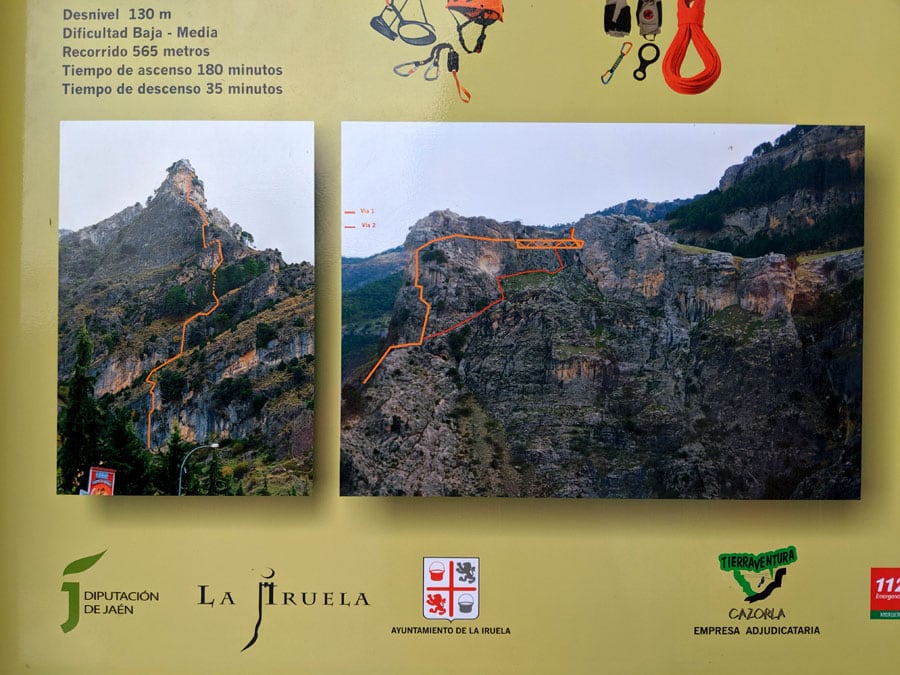 Official sketch of the via ferrata II 