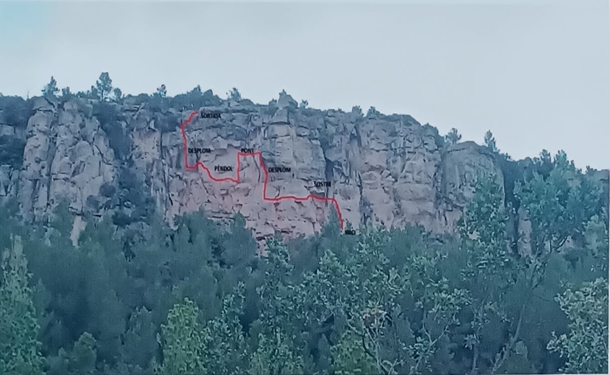 Croquis oficial de la vía ferrata 