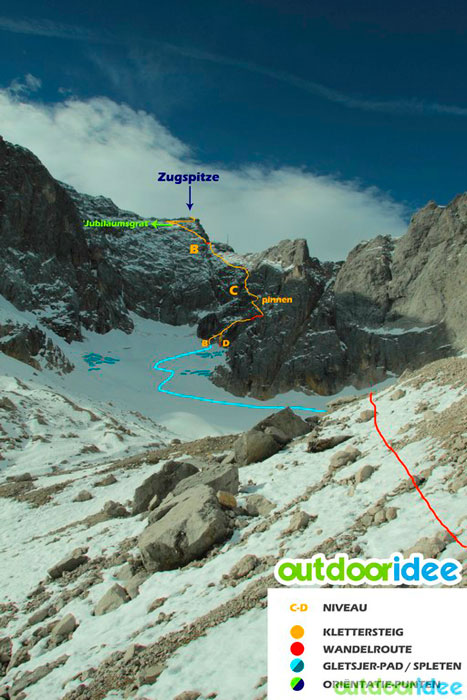 Sketch of the upper part 