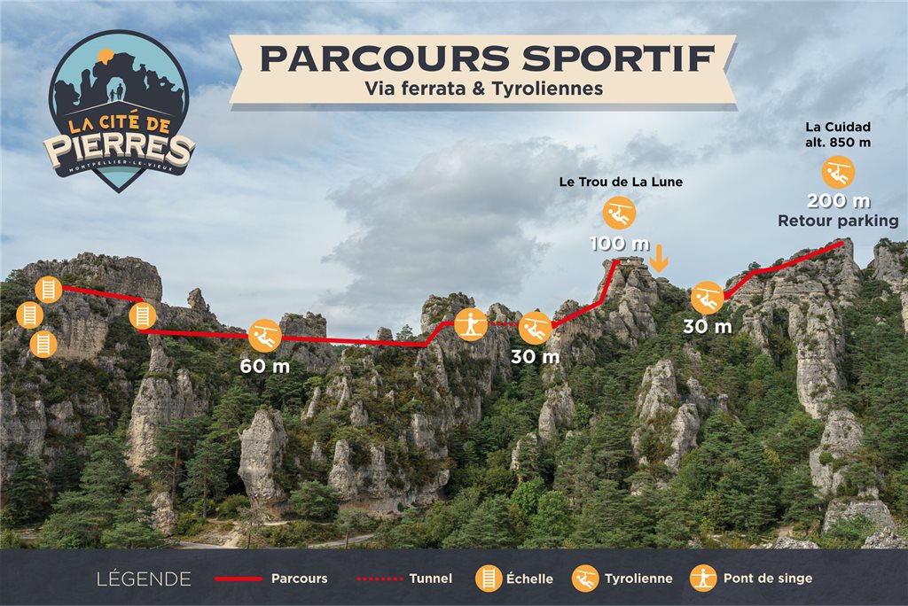 Croquis oficial del recorrido deportivo