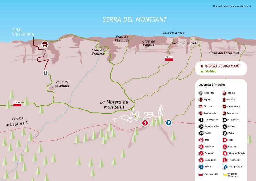 Croquis aproximado de la vía ferrata  