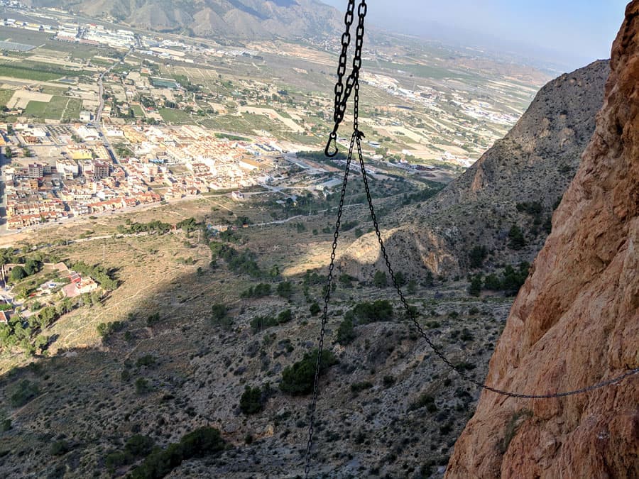 Vista de la bisagra desde el lateral 