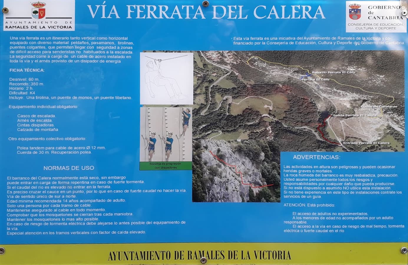 Croquis oficial de la vía ferrata del río Calera 