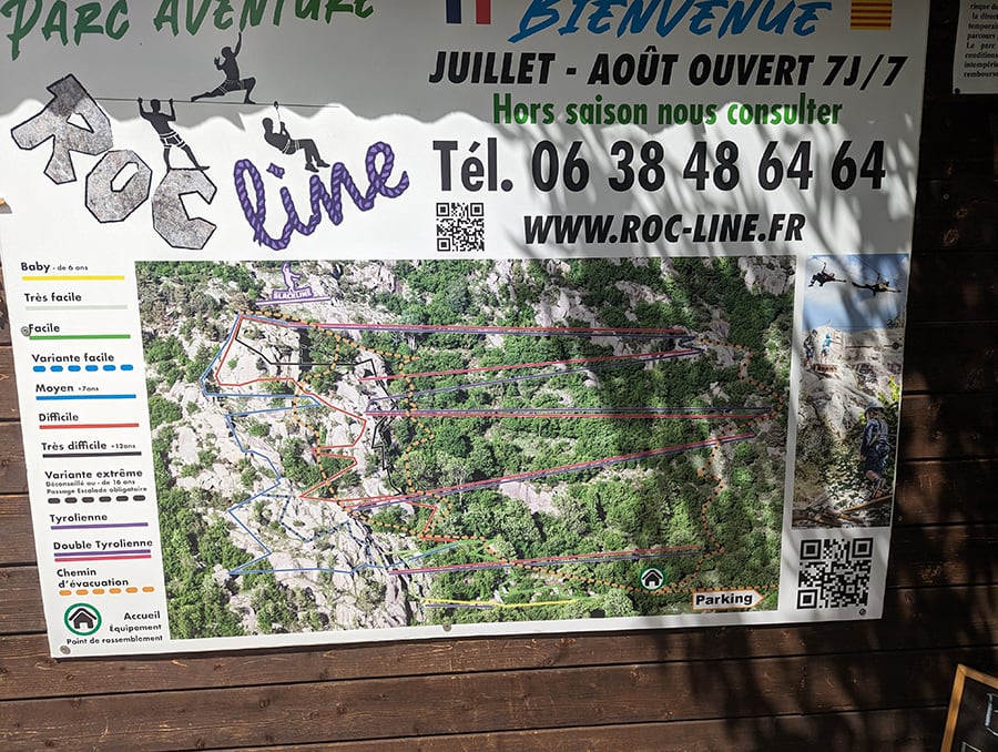 Croquis oficial del itinerario del parque de aventura