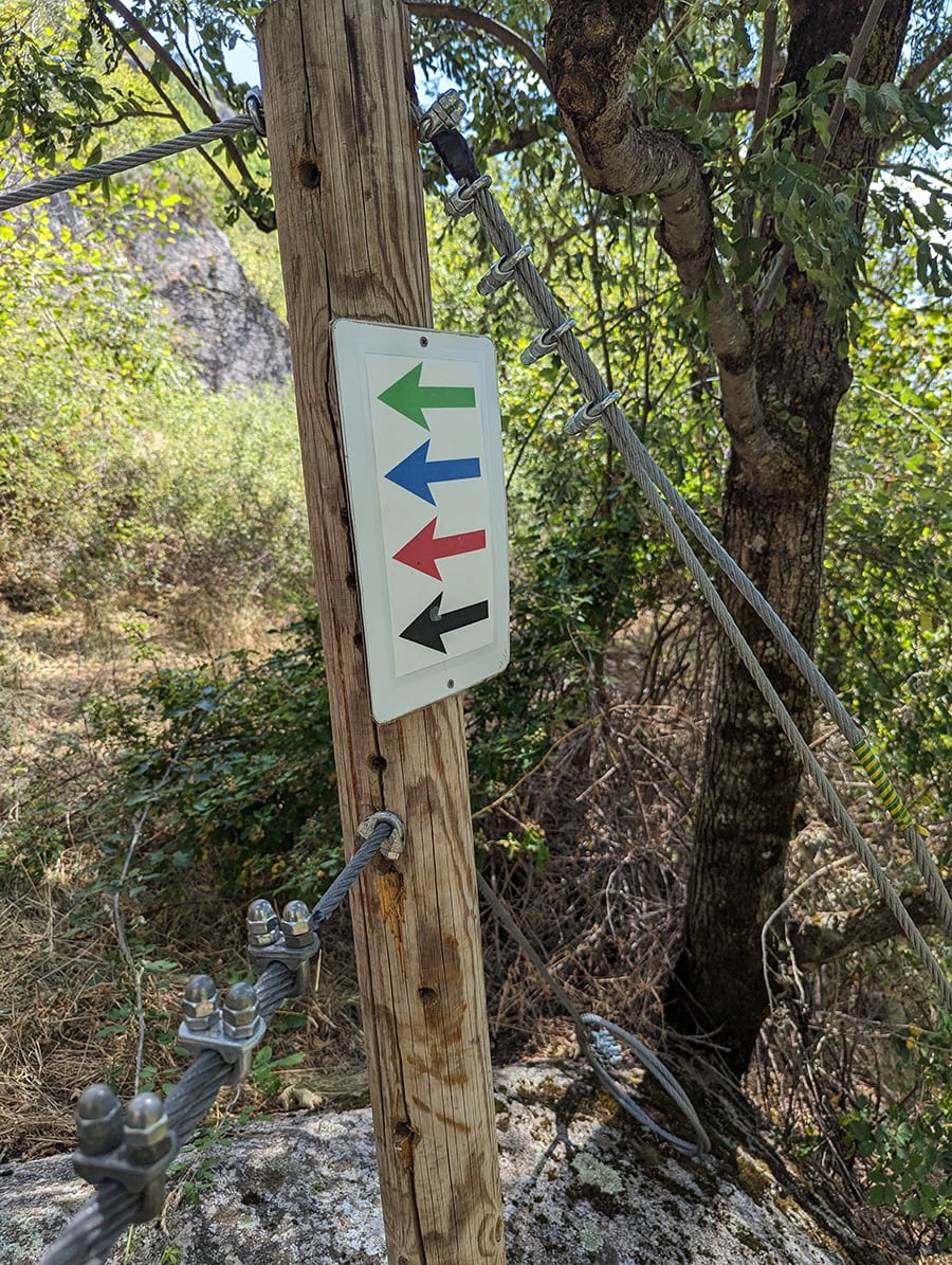 Flechas de colores indican el camino de cada circuito 