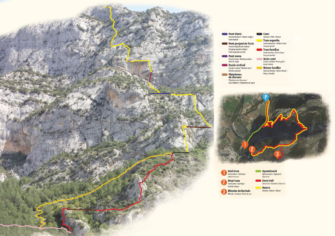 Croquis oficial de la vía ferrata Roca Narieda