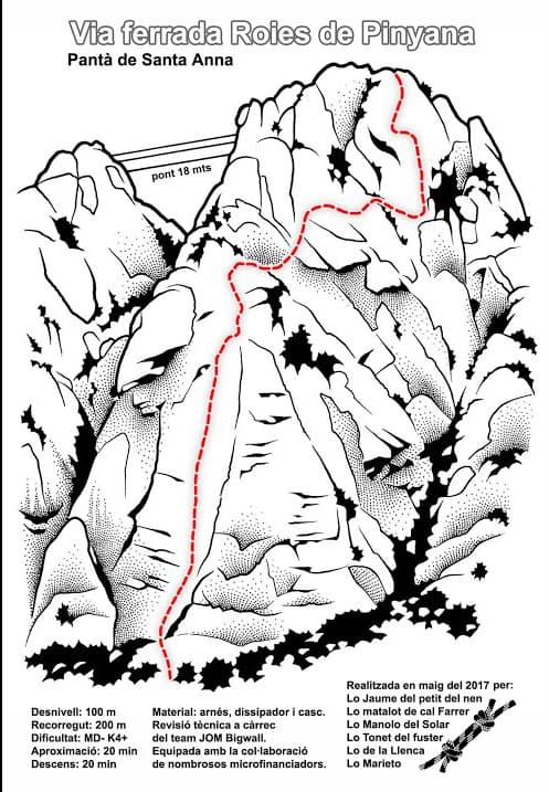 Croquis oficial de la vía ferrata 