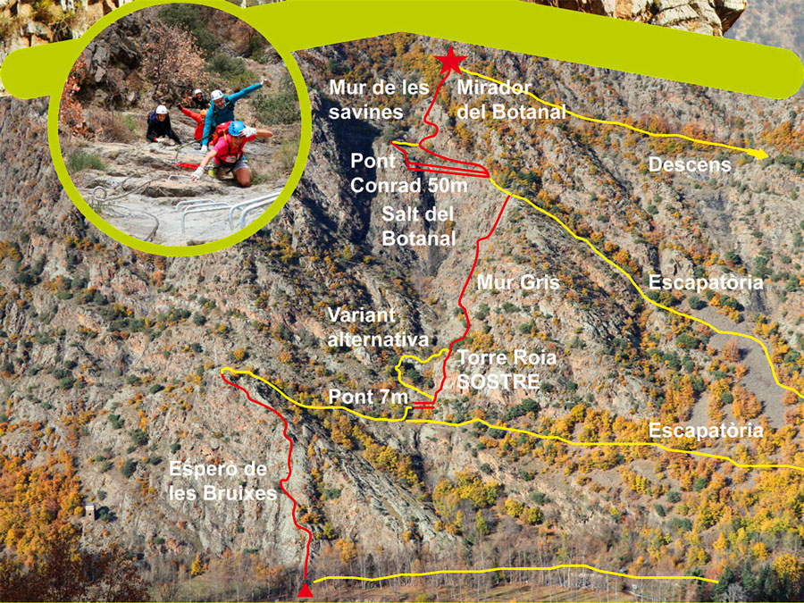 Croquis oficial de la vía ferrata © ECEM 