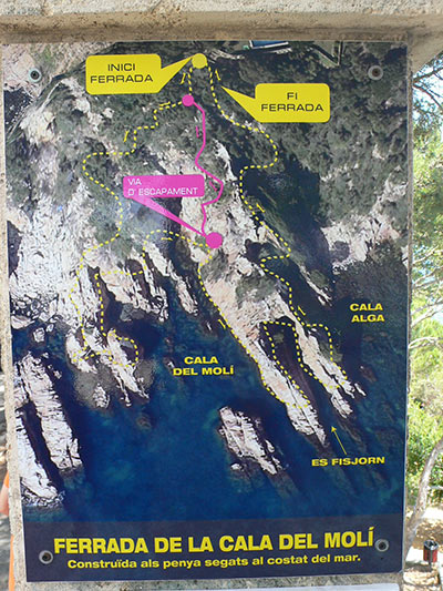 Sketch of the ferrata 