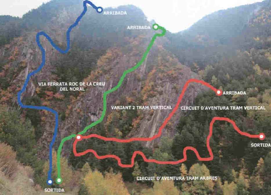 Oficial sketch of the via ferratas 