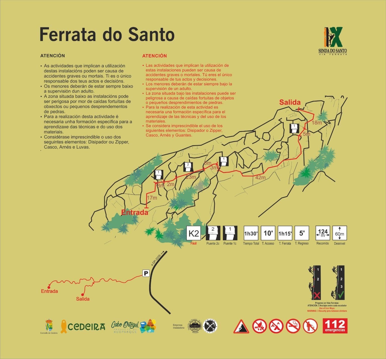 Croquis oficial de la vía ferrata 