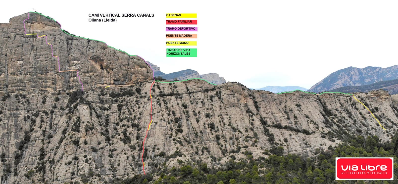 Croquis oficial de la vía ferrata 