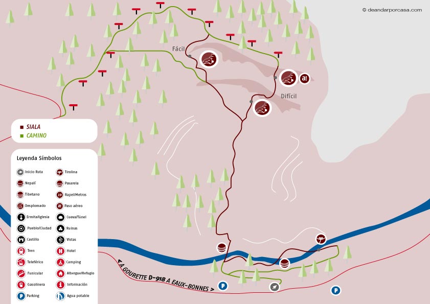 Croquis de la ruta 