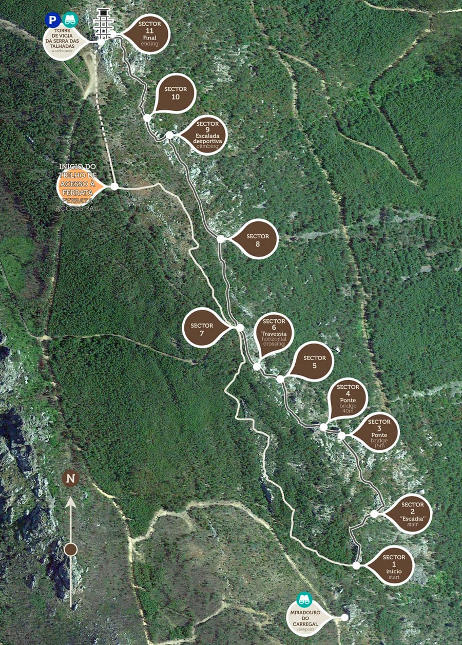 Croquis del recorrido de la vía ferrata 