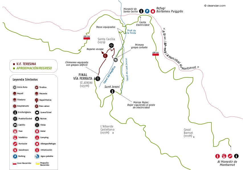 Sketch of the route 