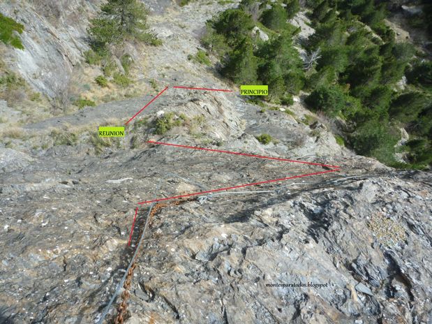 Cable route 2 seen from the end © montesparatodos.blogspot.com 