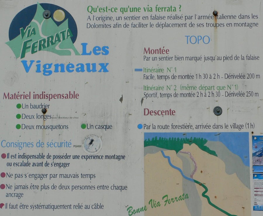 Croquis del panel de información de la vía ferrata 