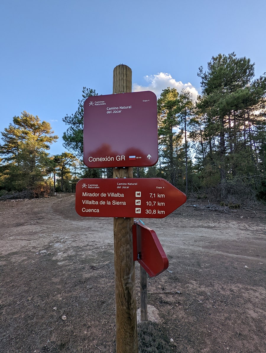 Indicadores de la zona dentro de la red Caminos Naturales - Camino natural del Júcar- 