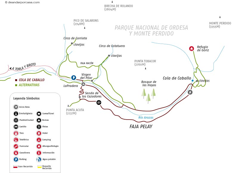 Croquis de la ruta 