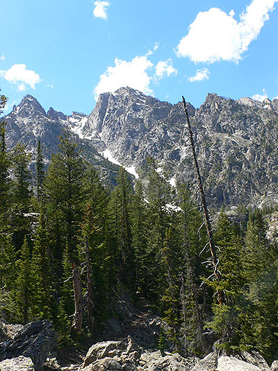Altas paredes frontales de las Tetons 