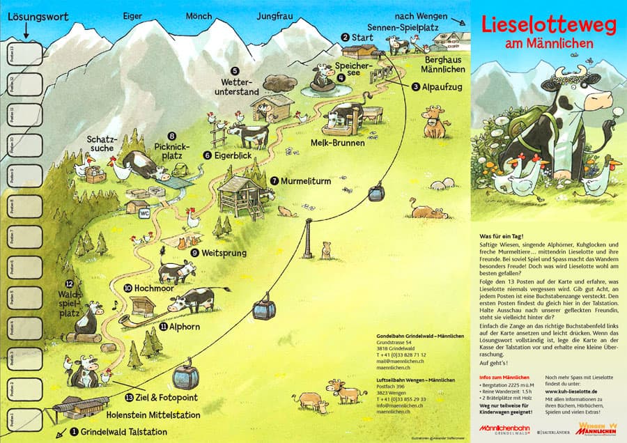 Detail of every stop along Lieselotte trail 