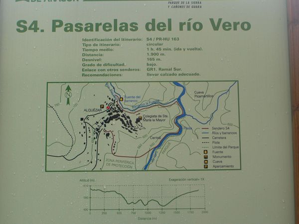 Panel indicador de la ruta 