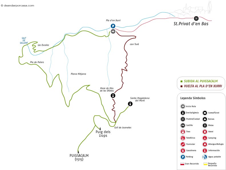 Croquis de la ruta 