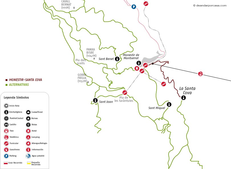 Croquis de la ruta 