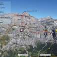 Croquis general de la vía ferrata Gemmi-Daubenhorn (© Equipadores) 