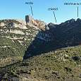 Girando hacia el barranco del Reguero del Águila 