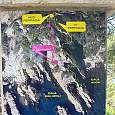 Sketch of the ferrata 