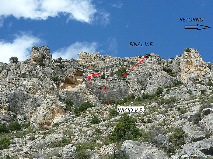 Vía ferrata de Cuevas de Cañart (© Montañismo para todos)