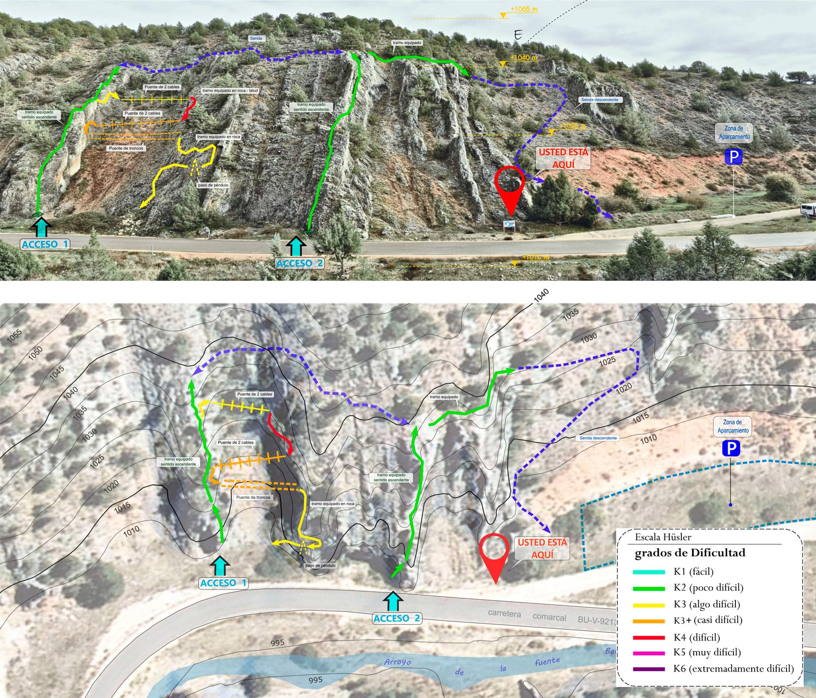 Croquis de la vía ferrata 