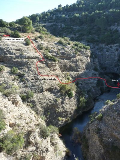 Croquis de la ruta (© Montañismo para todos) 